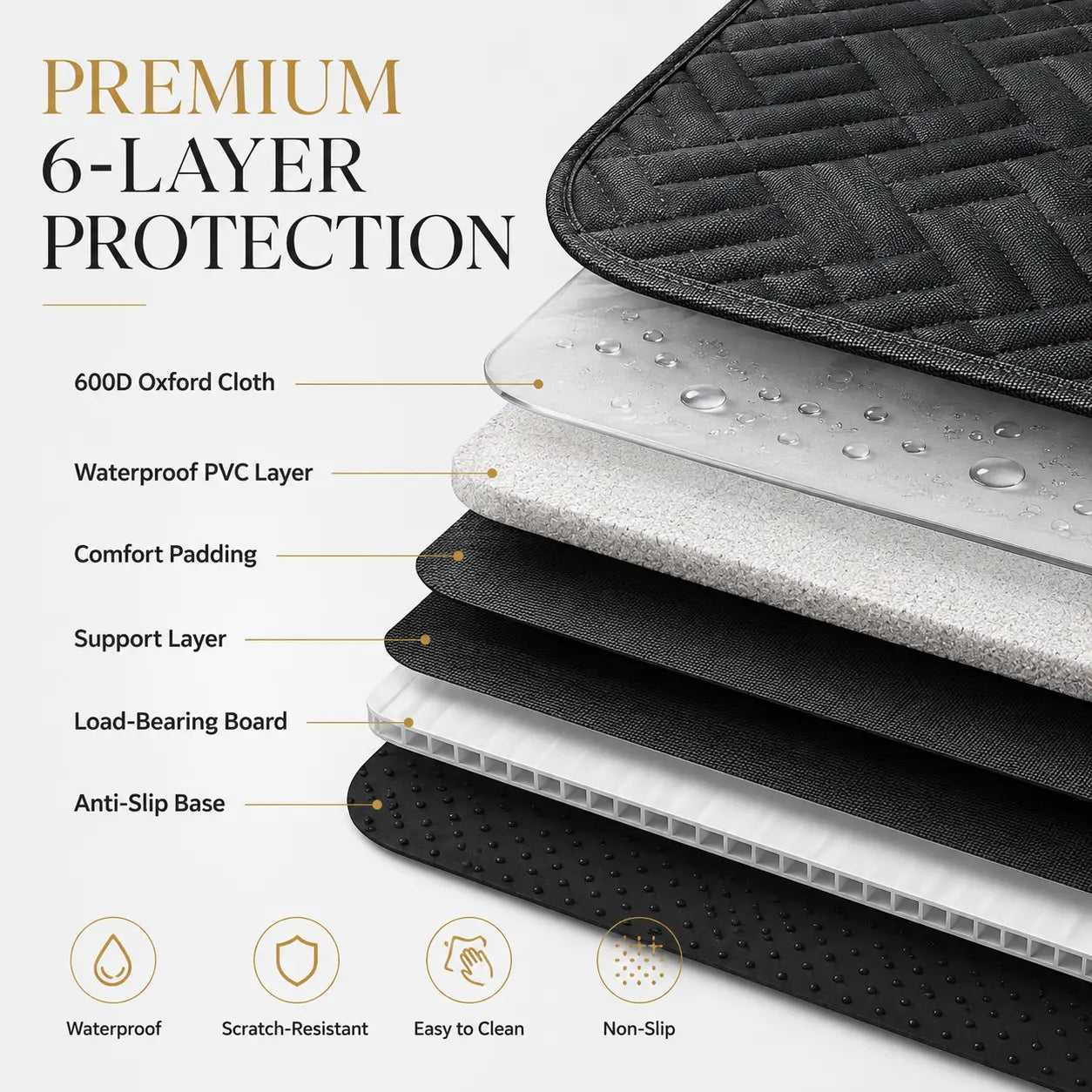 Heavy-Duty Waterproof Dog Car Seat Extender with Mesh Window & Door Protection, Available in Two Sizes, Supports Up to 400 lbs for Cars, SUVs, and Trucks