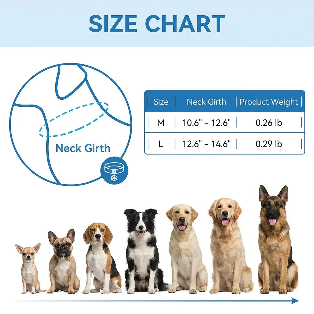 Professional Reusable Pet Cooling Collar - Advanced TPU Phase Change Material with 64°F Ice Ring for Small and Large Dogs, Sweat-Free Neck Wrap for Summer Heat Relief, Ideal for Beach Trips, Safe and Stylish Design